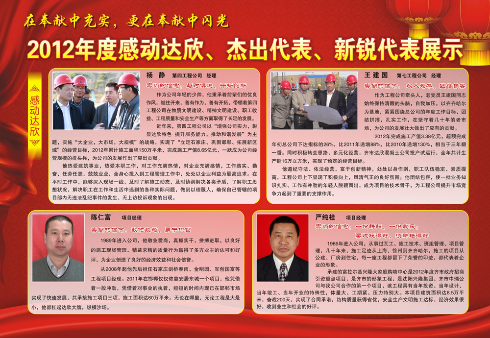 2012年度感動達(dá)欣、杰出代表、新銳代表展示